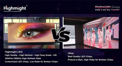 Hva er fordelene og ulempene med LED -skjermer og LCD -skjermer?